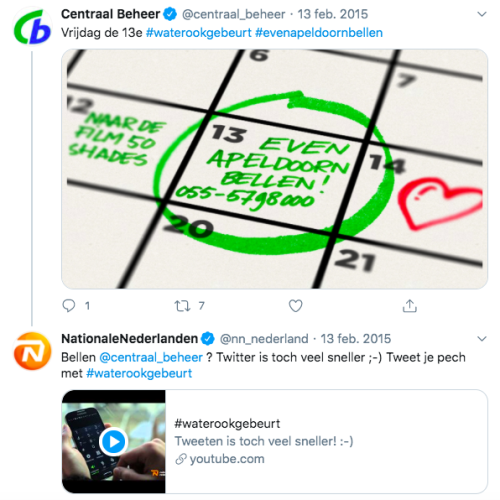 NATIONALE NEDERLANDEN